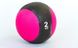 М'яч медичний (медбол) C-2660-2 2 кг (верх-гума, наповнювач-пісок, d-19,5см) фото 4